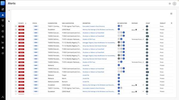 How to use Advanced Queries in Aurora Endpoint Defense - Arctic Wolf